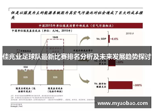佳兆业足球队最新比赛排名分析及未来发展趋势探讨