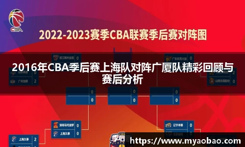 美嘉体育2016年CBA季后赛上海队对阵广厦队精彩回顾与赛后分析